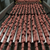 Tablets manufacturing