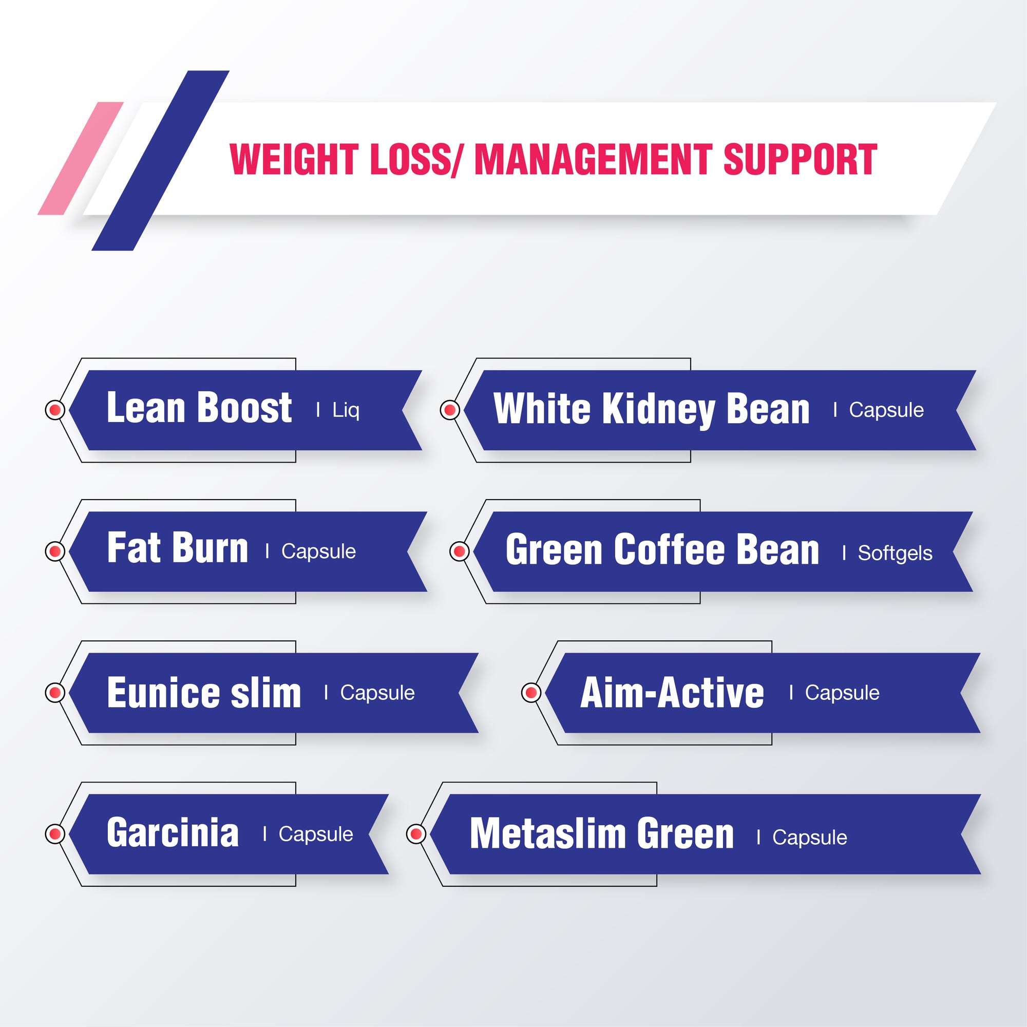 Medicap Laboratories is a contract manufacturer of Dietary and Nutritional Supplement products, located in Windsor, Ontario, Canada. It specializes in Contract Manufacturing, Formulation Development Regulatory Affairs Consulting, Private Labeling, Technical Writing, Storage and Fulfillment